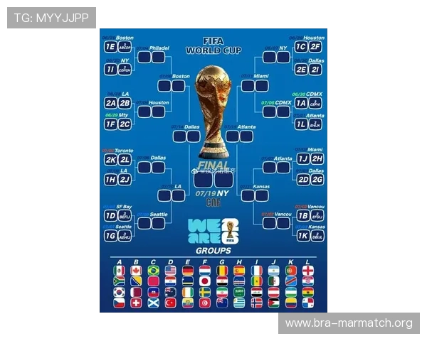 2026年世界杯48支球队各大洲的名额分配变化对全球足球竞争格局的影响分析 2026年世界杯48支球队各大洲的名额分配变化对全球足球竞争格局的影响分析