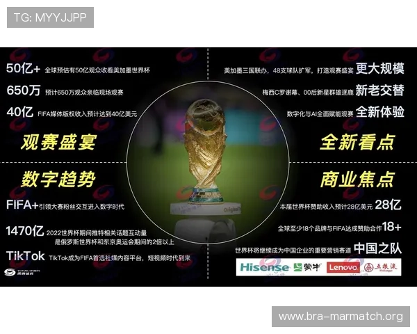 2026年世界杯举办地点对足球运动推广和国际交流的促进作用