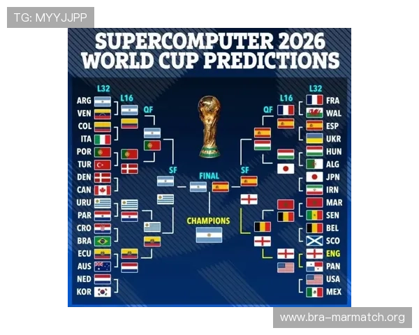 2026年世界杯对阵图表完整版带你了解各国球队赛程安排与比赛时间安排