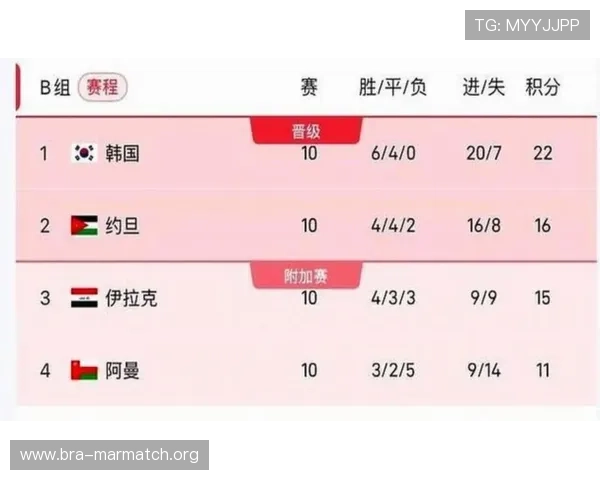 2026年世界杯小组赛赛程安排详解与精彩看点全攻略