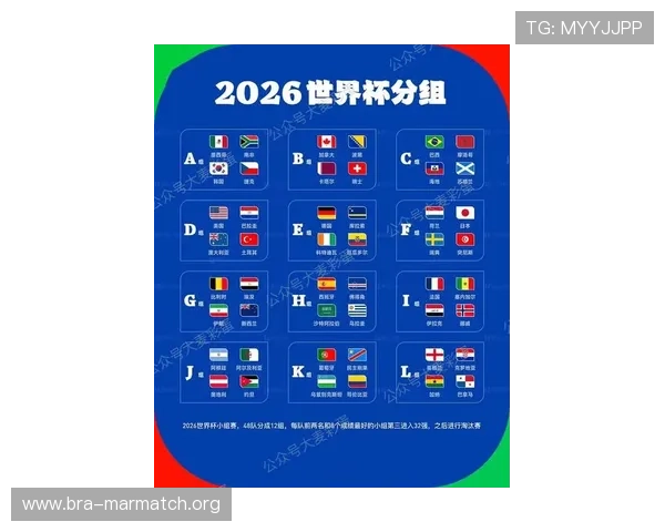 2026年世界杯最有可能出现的黑马球队及其夺冠希望