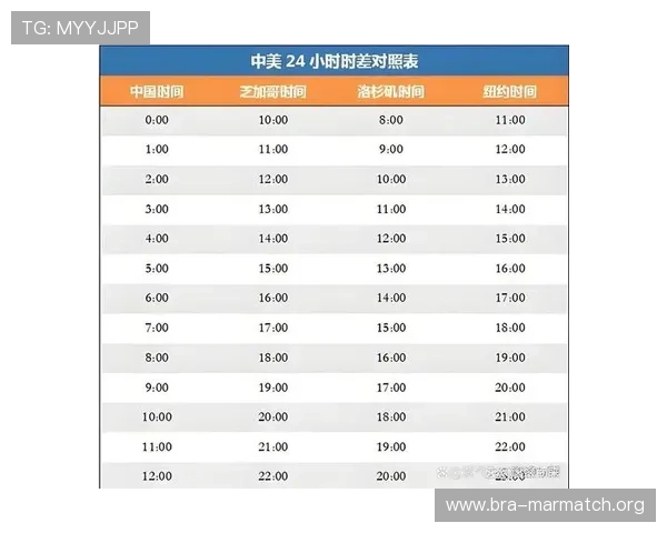 2026年世界杯申办国家名单公布时间及未来发展趋势