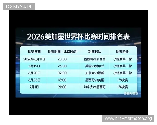 2026年美加墨世界杯预选赛赛程时间安排，比赛日期和时间详细介绍