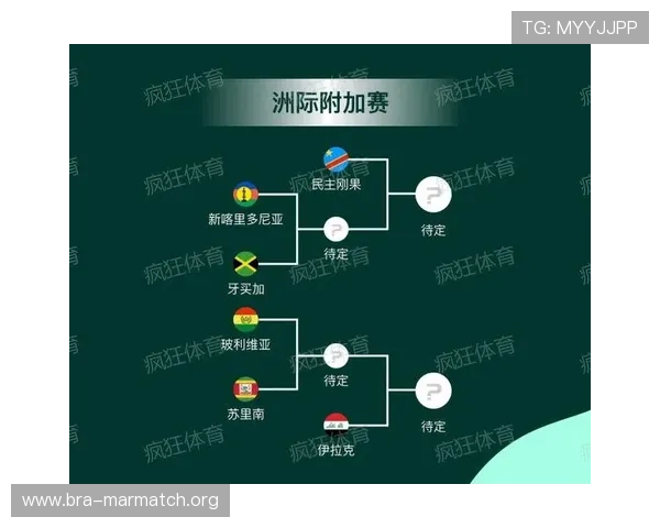 中国队2026世界杯亚洲预选赛赛程公布,关键比赛时间一览 中国队2026世界杯亚洲预选赛赛程公布,关键比赛时间一览