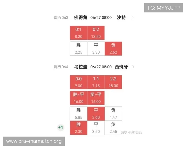 2026年世界杯佛得角对沙特比赛转播渠道及直播时间一览表