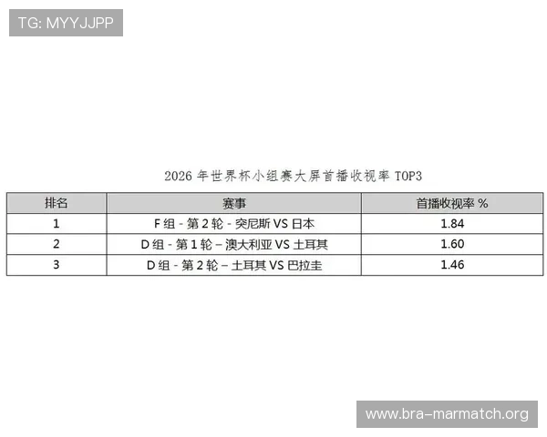 2026年世界杯突尼斯对阵日本比赛关键球员对阵图及战术分析报告
