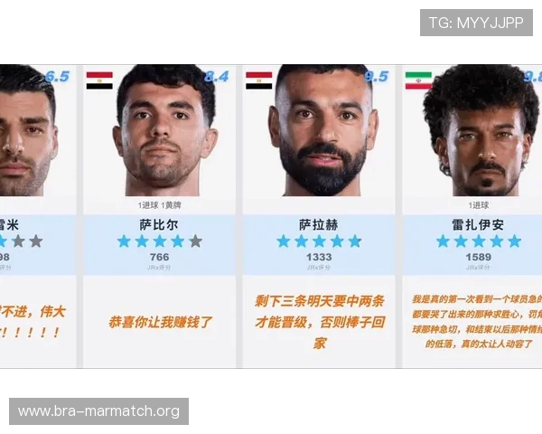世界杯埃及VS伊朗比赛精彩瞬间及赛后战绩分析与总结
